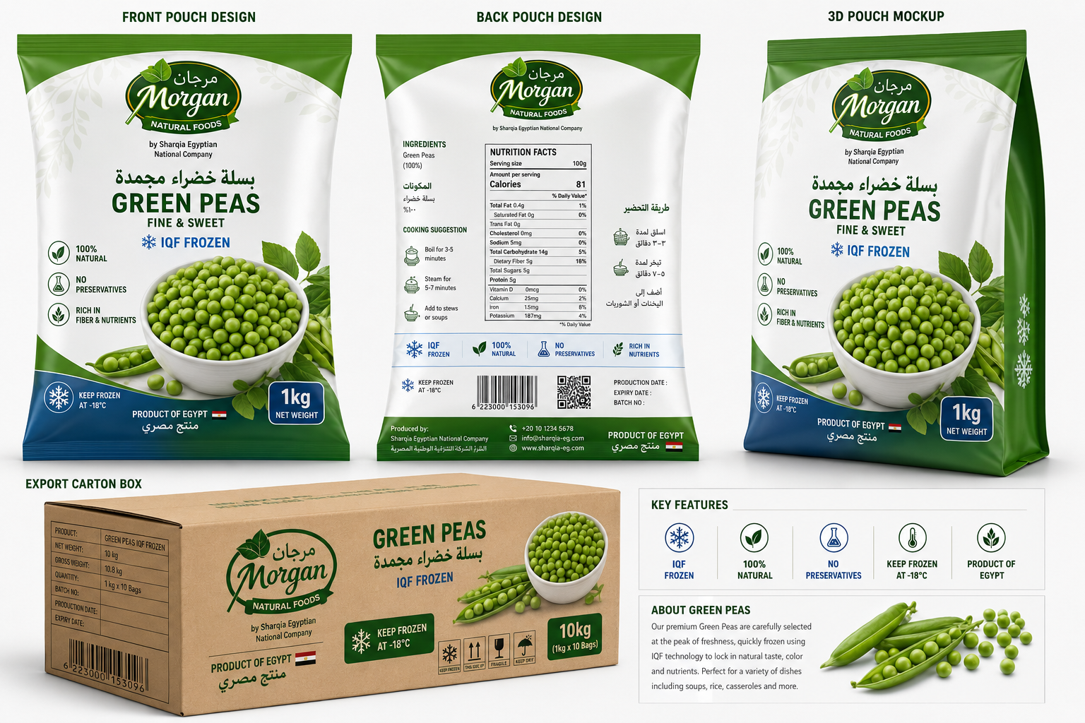 Frozen Green Peas